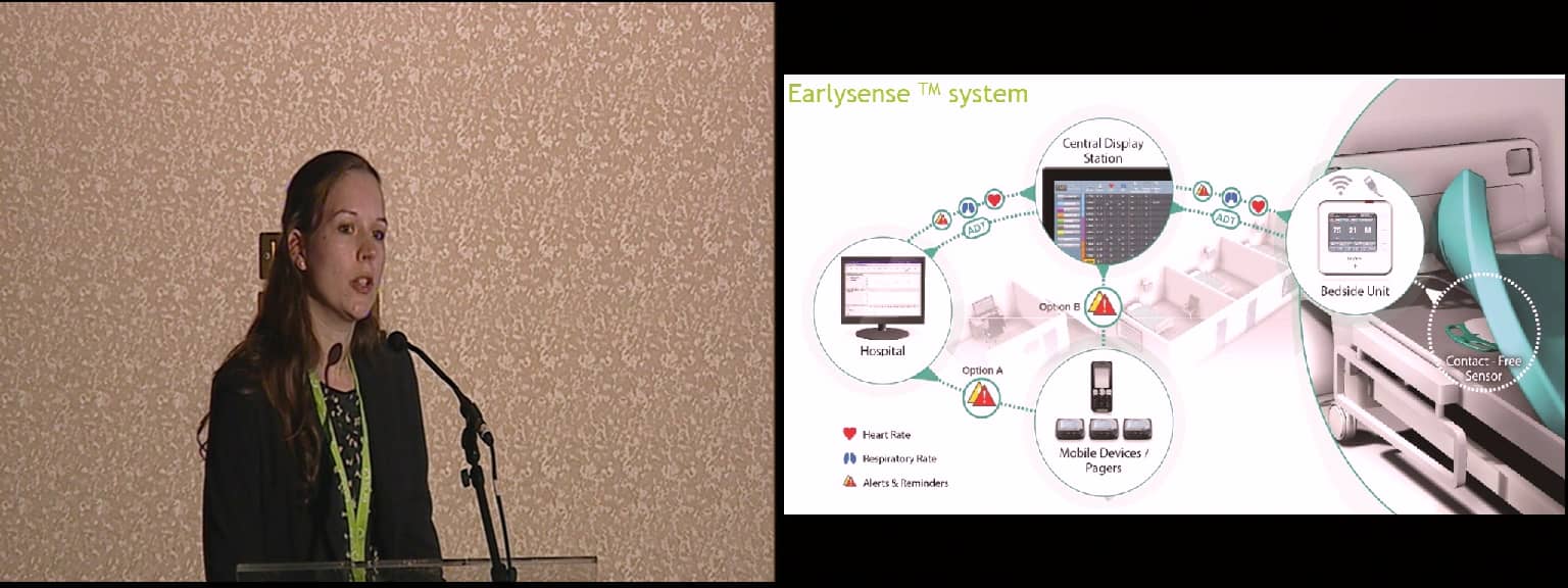Implementation of the Earlysense system to prevent complications on a general ward